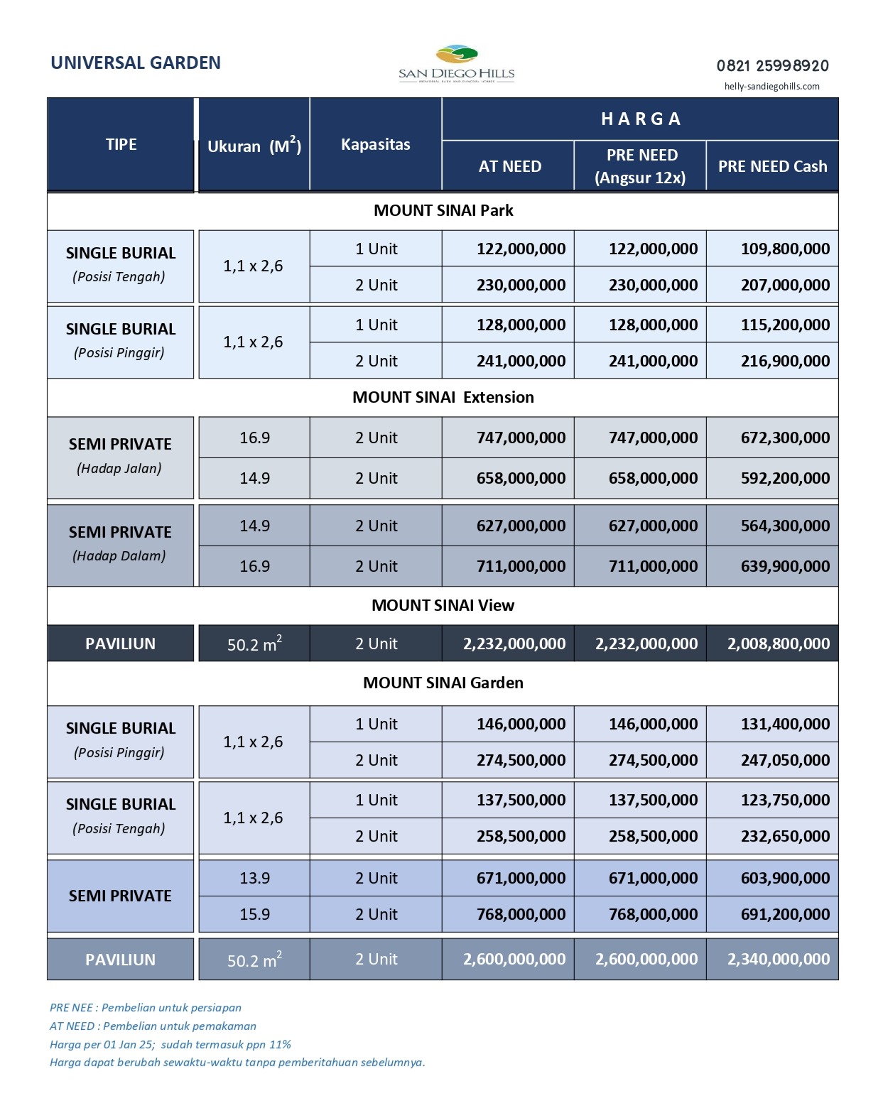 Harga Mount Sinai